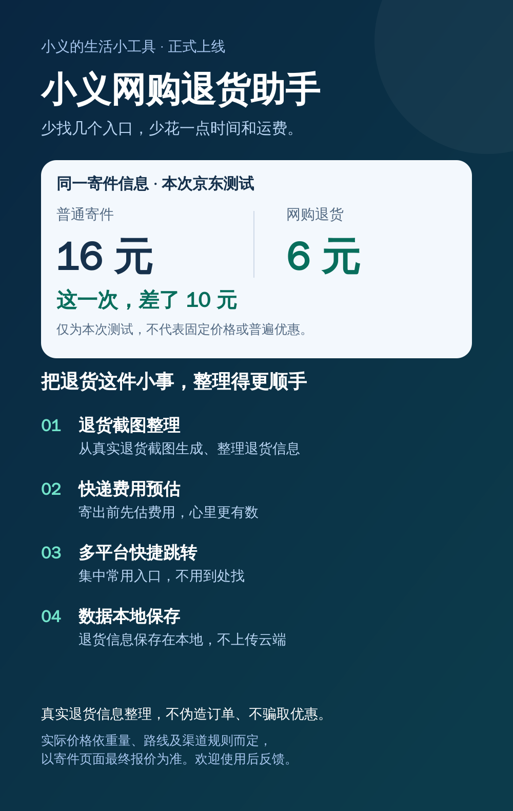 小义网购退货助手上线宣传海报：本次寄件测试价差与四项功能